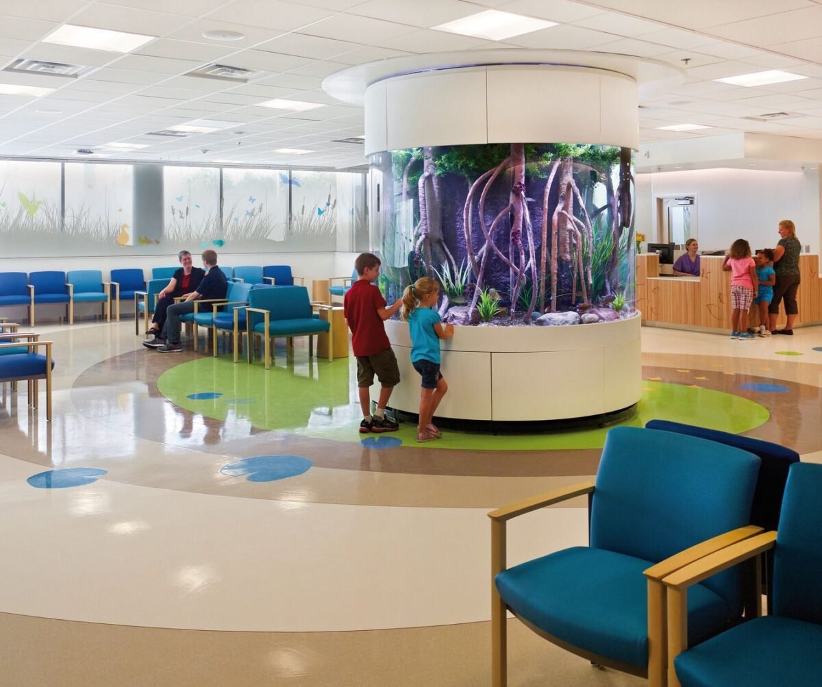 Child-Friendly Commercial Spaces: Designing for Young Customers and Families